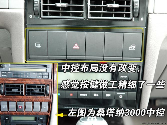 大众桑塔纳志俊,大众桑塔纳志俊空调按键说明