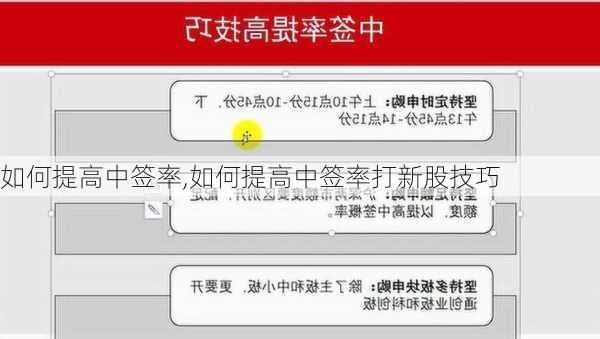 如何提高中签率,如何提高中签率打新股技巧