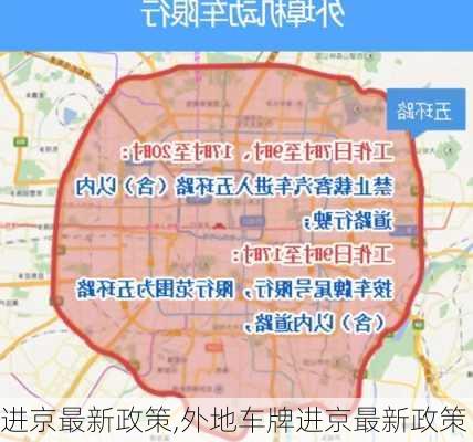 进京最新政策,外地车牌进京最新政策