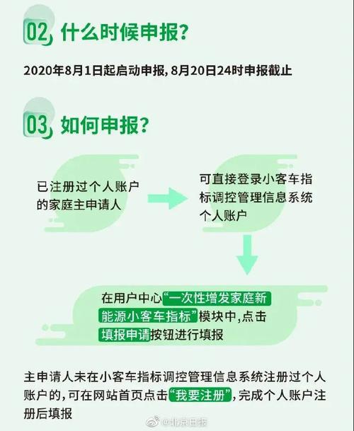 北京接受无车家庭申请指标,北京无车家庭指标如何申请