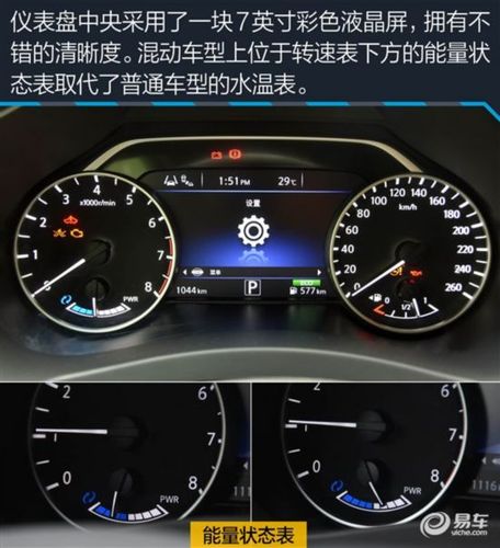 楼兰混动仪表指示灯图,楼兰混动仪表指示灯图解