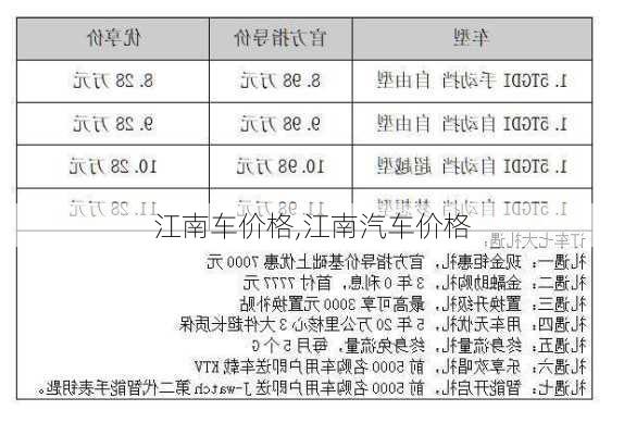 江南车价格,江南汽车价格