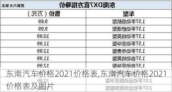 东南汽车价格2021价格表,东南汽车价格2021价格表及图片