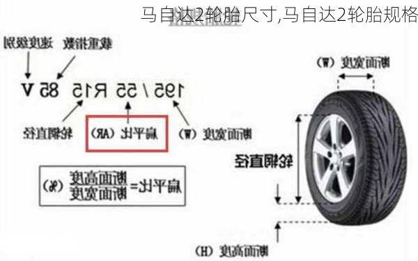 马自达2轮胎尺寸,马自达2轮胎规格