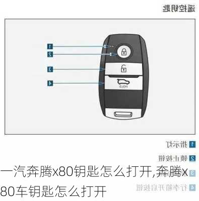 一汽奔腾x80钥匙怎么打开,奔腾x80车钥匙怎么打开