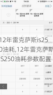 12年雷克萨斯is250油耗,12年雷克萨斯IS250油耗参数配置