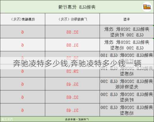 奔驰凌特多少钱,奔驰凌特多少钱一辆