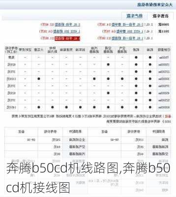 奔腾b50cd机线路图,奔腾b50cd机接线图