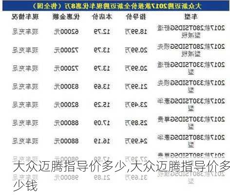 大众迈腾指导价多少,大众迈腾指导价多少钱