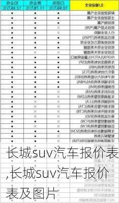 长城suv汽车报价表,长城suv汽车报价表及图片