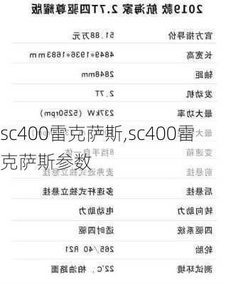 sc400雷克萨斯,sc400雷克萨斯参数