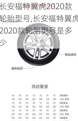 长安福特翼虎2020款轮胎型号,长安福特翼虎2020款轮胎型号是多少