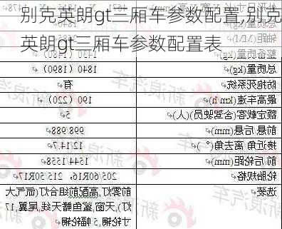 别克英朗gt三厢车参数配置,别克英朗gt三厢车参数配置表