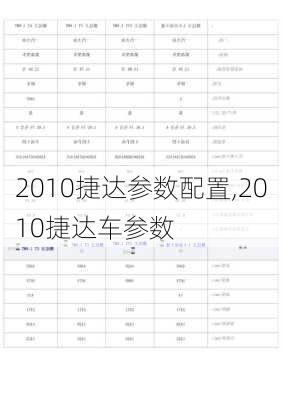 2010捷达参数配置,2010捷达车参数