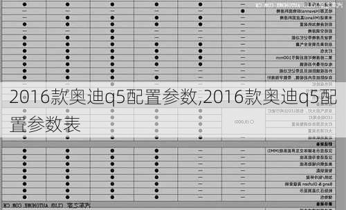 2016款奥迪q5配置参数,2016款奥迪q5配置参数表