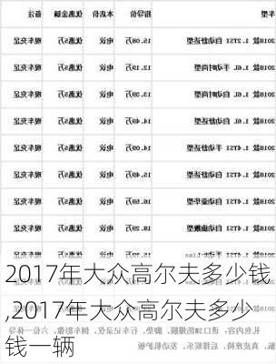 2017年大众高尔夫多少钱,2017年大众高尔夫多少钱一辆