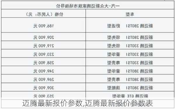 迈腾最新报价参数,迈腾最新报价参数表