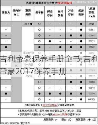 吉利帝豪保养手册全书,吉利帝豪2017保养手册