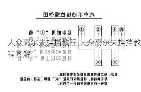 大众高尔夫挂挡教程,大众高尔夫挂挡教程图解