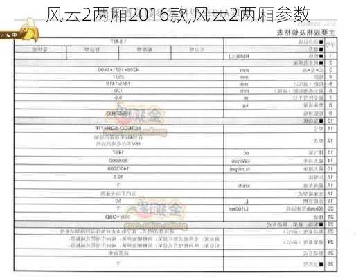 风云2两厢2016款,风云2两厢参数