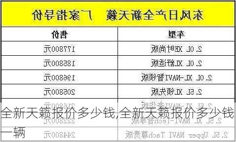 全新天籁报价多少钱,全新天籁报价多少钱一辆