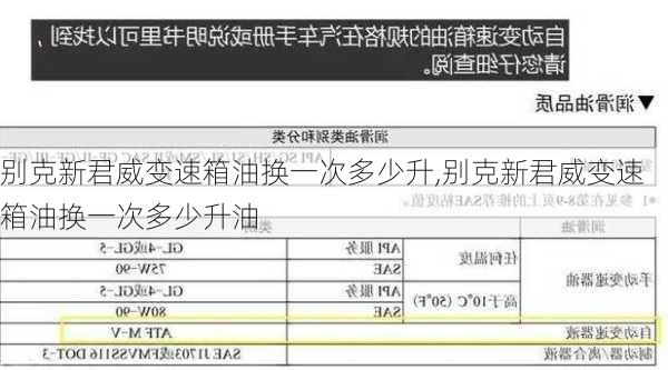 别克新君威变速箱油换一次多少升,别克新君威变速箱油换一次多少升油