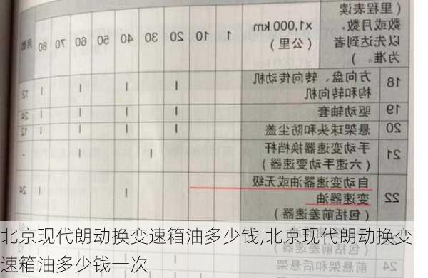 北京现代朗动换变速箱油多少钱,北京现代朗动换变速箱油多少钱一次