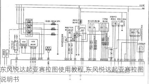 东风悦达起亚赛拉图使用教程,东风悦达起亚赛拉图说明书