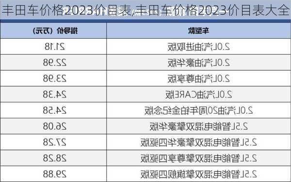 丰田车价格2023价目表,丰田车价格2023价目表大全