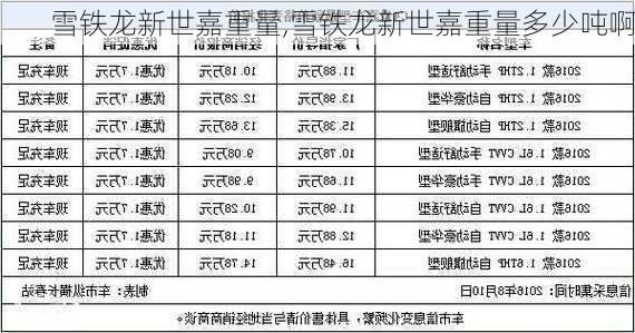 雪铁龙新世嘉重量,雪铁龙新世嘉重量多少吨啊