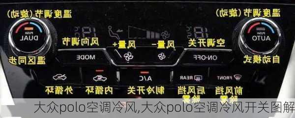 大众polo空调冷风,大众polo空调冷风开关图解