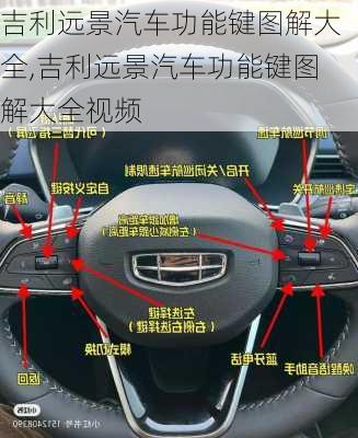 吉利远景汽车功能键图解大全,吉利远景汽车功能键图解大全视频