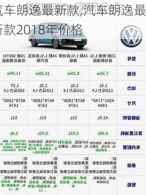 汽车朗逸最新款,汽车朗逸最新款2018年价格