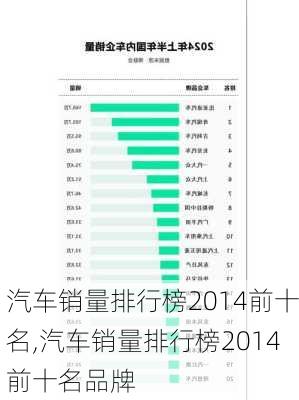 汽车销量排行榜2014前十名,汽车销量排行榜2014前十名品牌