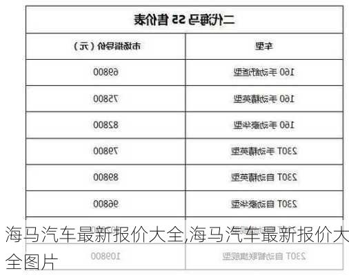 海马汽车最新报价大全,海马汽车最新报价大全图片