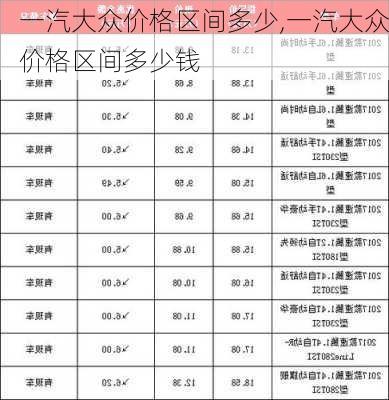 一汽大众价格区间多少,一汽大众价格区间多少钱