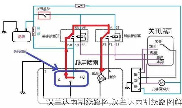 汉兰达雨刮线路图,汉兰达雨刮线路图解