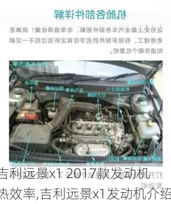 吉利远景x1 2017款发动机热效率,吉利远景x1发动机介绍