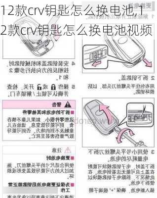 12款crv钥匙怎么换电池,12款crv钥匙怎么换电池视频