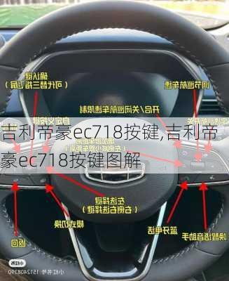 吉利帝豪ec718按键,吉利帝豪ec718按键图解